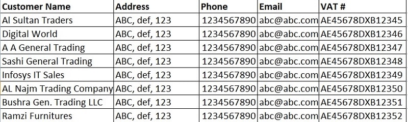 UAE VAT Composite Supply Invoice