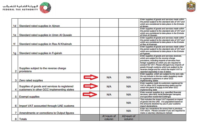 UAE VAT Return Format