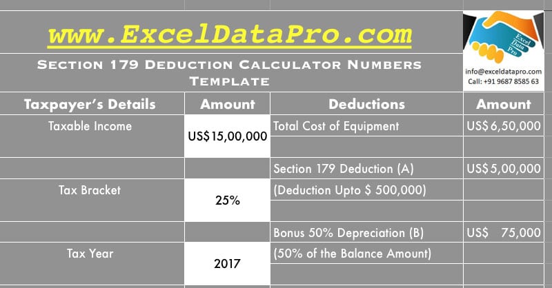 Section 179 Deduction Calculator in Numbers