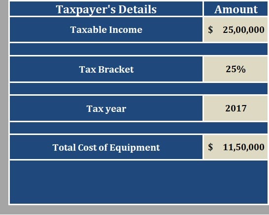 Section 179 Deduction Calculator