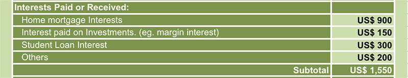 itemized or standard calculator