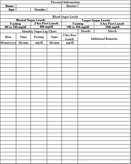 Download Monthly Blood Sugar Log With Charts Excel Template ExcelDataPro