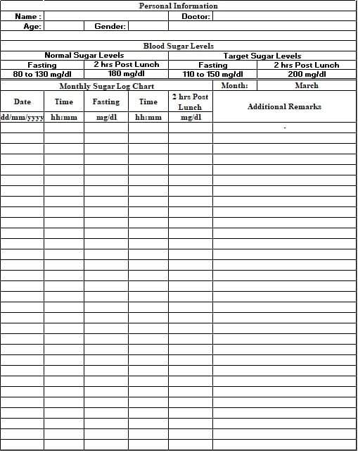 Free Printable Blood Pressure And Blood Sugar Log Sheet Colornom