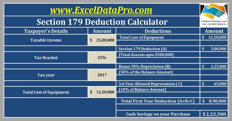 Federal Income Tax Return