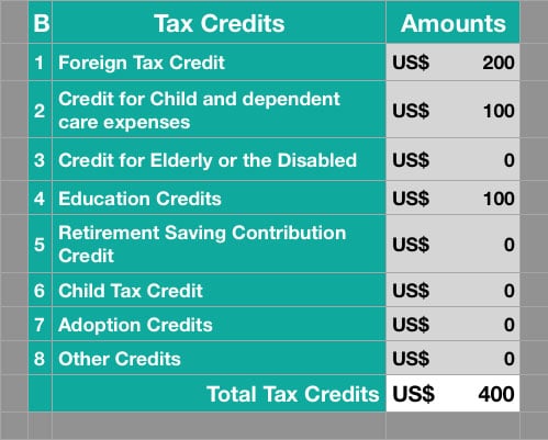 Simple Tax Estimator Numbers Template