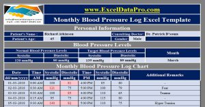 blood pressure monitor excel spreadsheet
