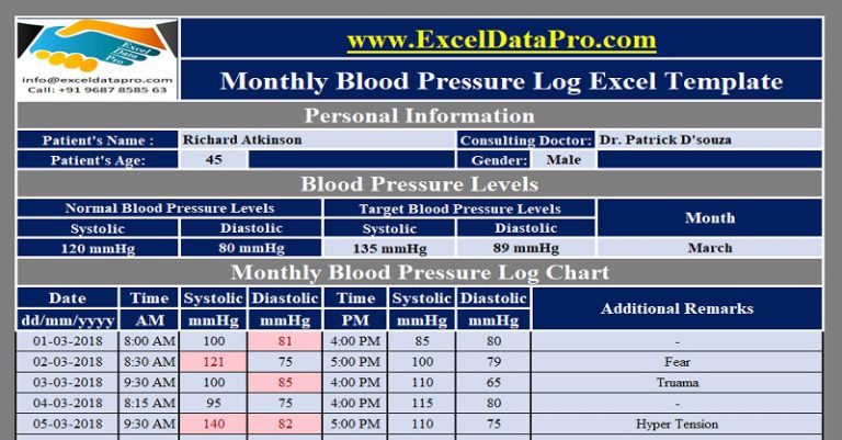 blood pressure log template excel