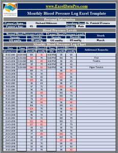 Download Monthly Blood Pressure Log With Charts Excel Template ...