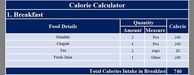 Food Calorie Calculator