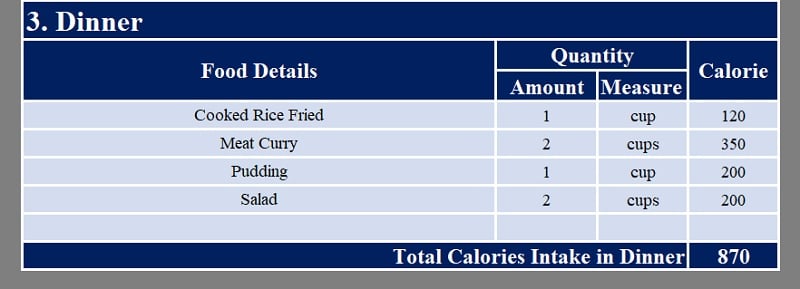 Food Calorie Calculator
