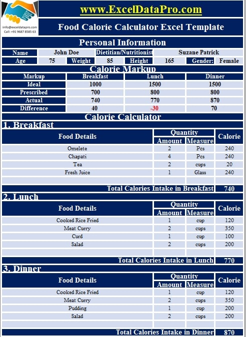 Calorie Counter Chart Template