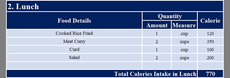 Food Calorie Calculator