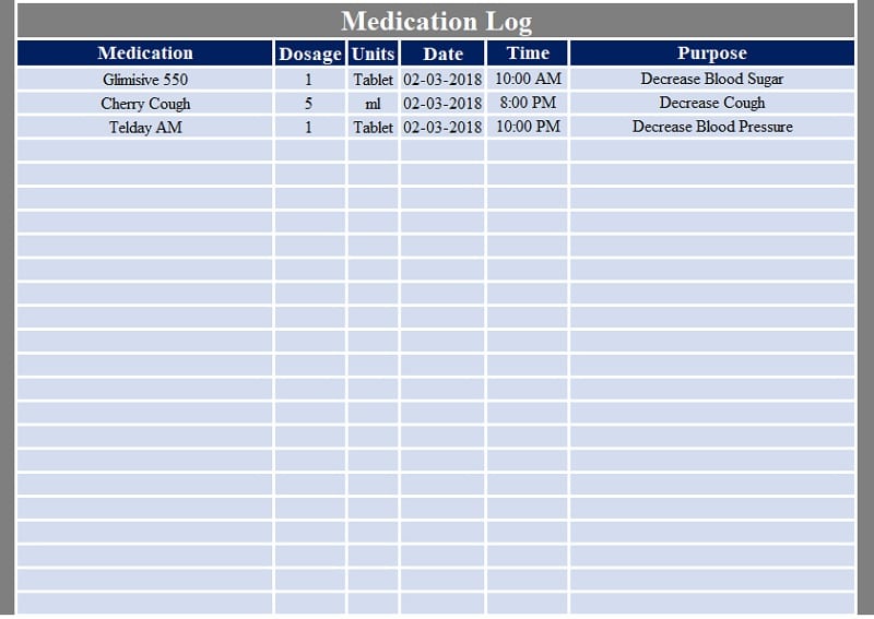 Meddic Excel Template