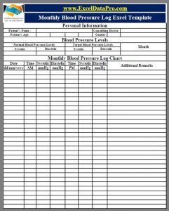 Download Monthly Blood Pressure Log With Charts Excel Template ...