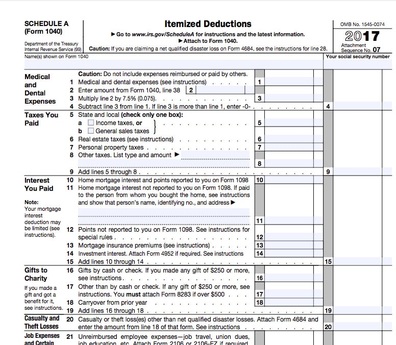 Charitable Donations Deductions