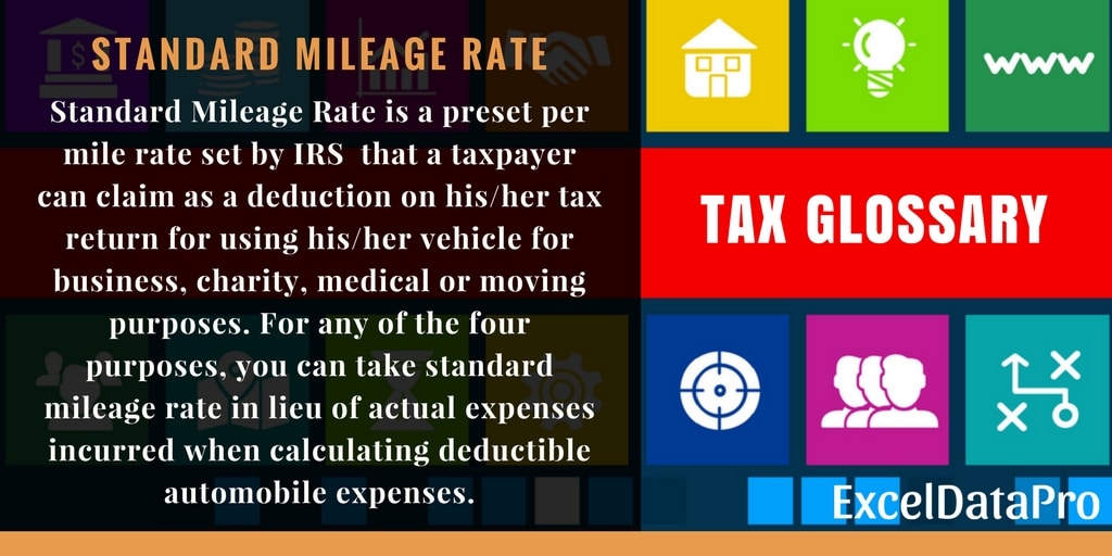 What Is Standard Mileage Rate? Definition & Limits