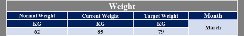 Weight Loss Log