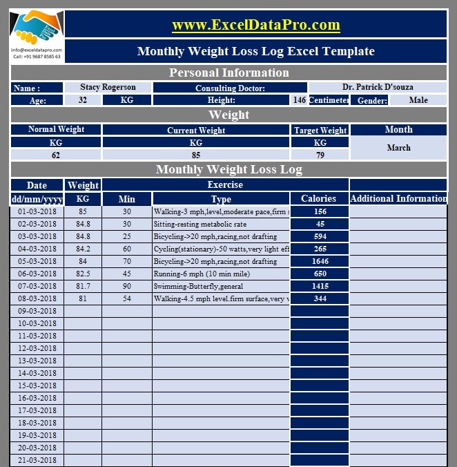 Weight Loss Log WIth Charts