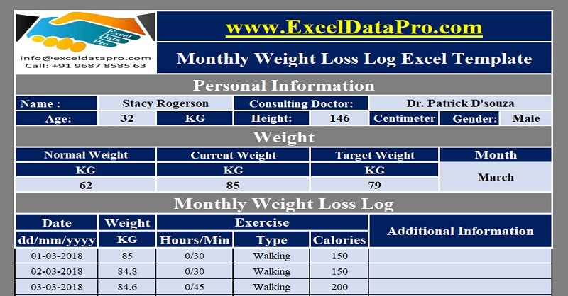 Walking And Weight Loss Chart