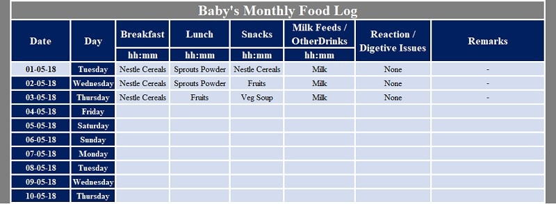 Baby Food Log