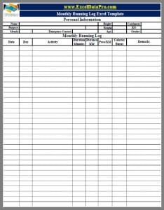 Download Monthly Running Log With Charts Excel Template - Exceldatapro