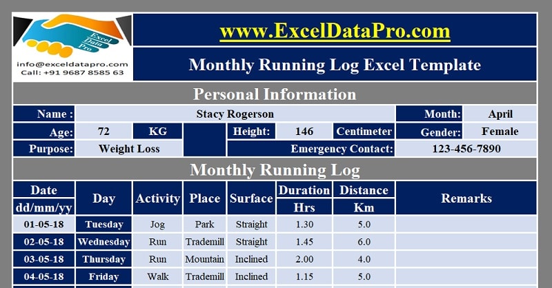 Download Monthly Running Log With Charts Excel Template ExcelDataPro