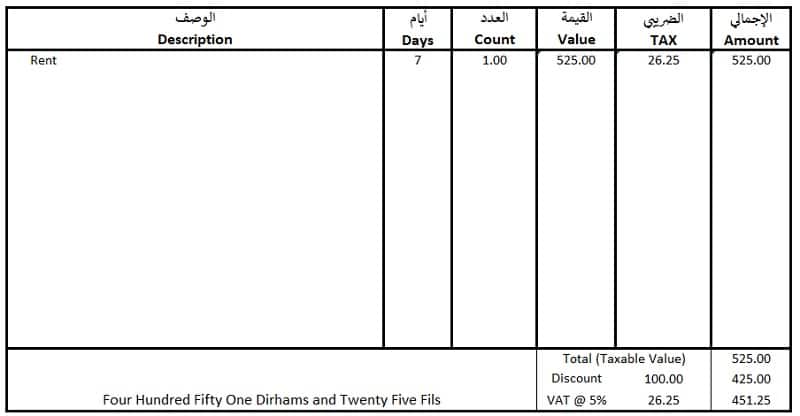 UAE VAT Invoice Format for Rent A Car Business