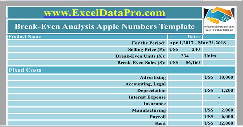 Break-Even Analysis Apple Numbers Template
