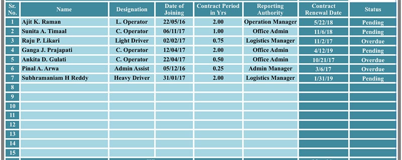 Contract Renewal Schedule Apple Numbers Template