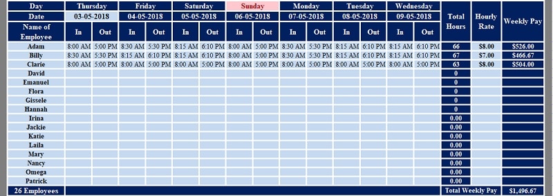 weekly timesheet for 4 employees