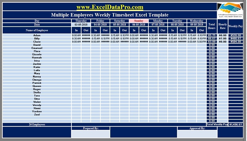 Multiple Employees Weekly Timesheet