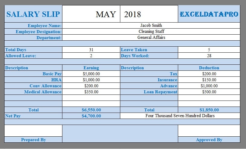 cash salary slips format for rupees 10000 without deductions