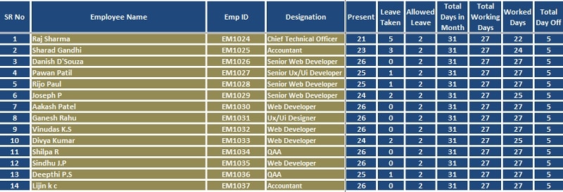 Salary Sheet With Attendance Register