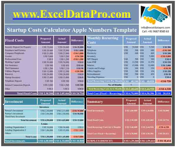 Startup Costs Calculator Apple Numbers Template