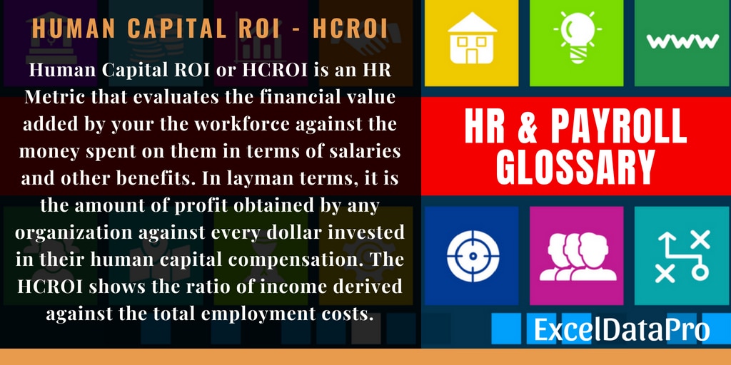 What is Human Capital ROI? Definition, Formula and Purpose