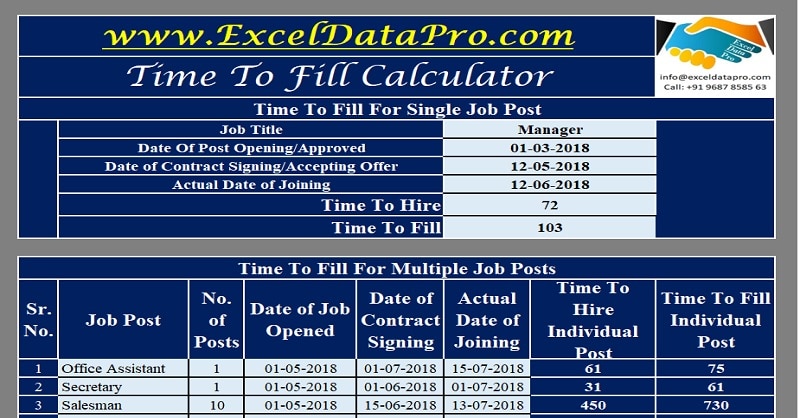 Download Time To Fill Calculator Excel Template Exceldatapro