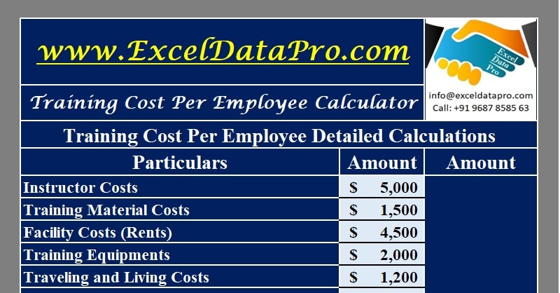 Training Cost Per Employee Calculator