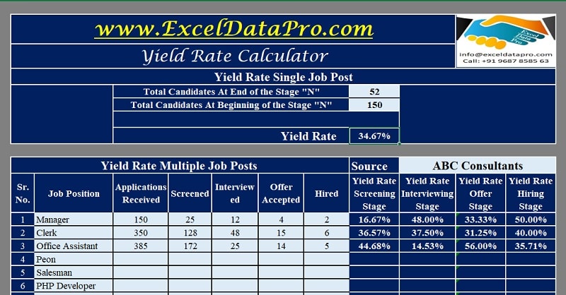 Yield Rate Calculator