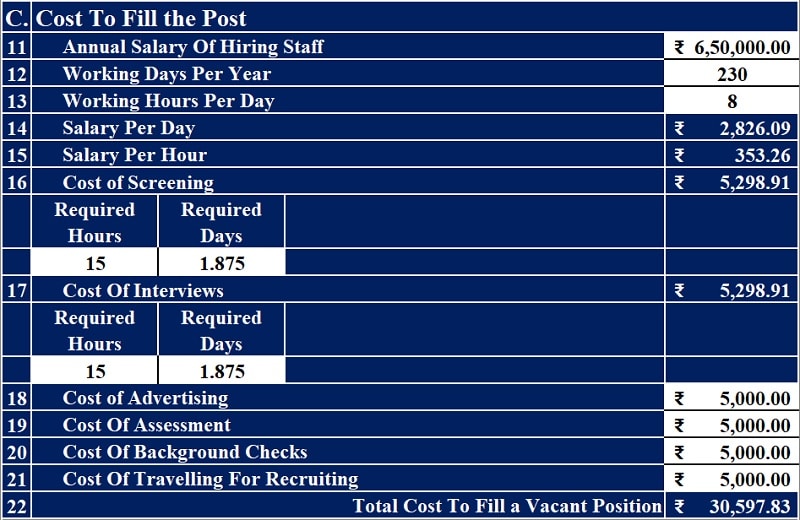 Download Employee Turnover Cost Calculator Excel Template ExcelDataPro