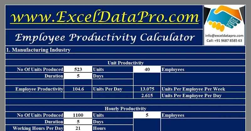 Download Employee Productivity Calculator Excel Template Exceldatapro