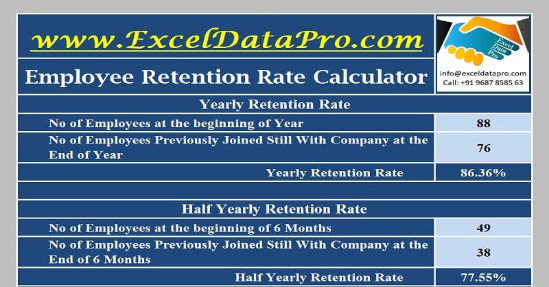 Download Employee Retention Rate Calculator Excel Template