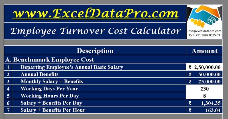 Download Employee Turnover Cost Calculator Excel Template