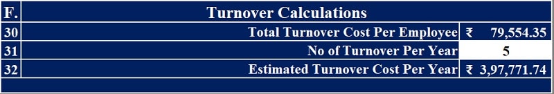 download-employee-turnover-cost-calculator-excel-template-exceldatapro