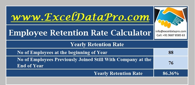Retention Rate Calculator