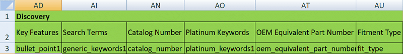 Car & Motorbike Category