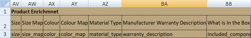 Car & Motorbike Category