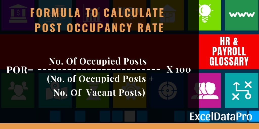 Post Occupancy Rate Calculator