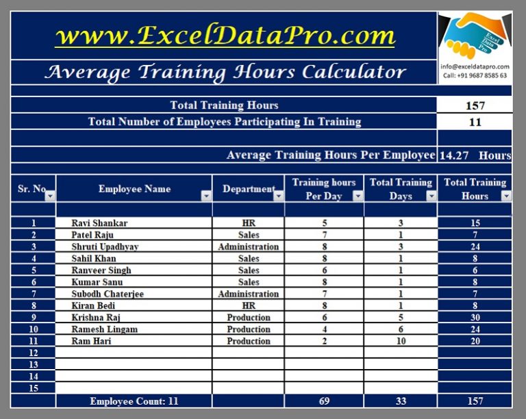 Download Average Training Hours Calculator Excel Template - ExcelDataPro