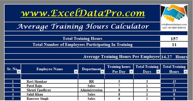 man hours calculation in excel template