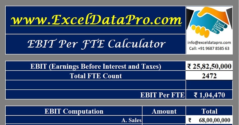 Download EBIT Per FTE Calculator Excel Template